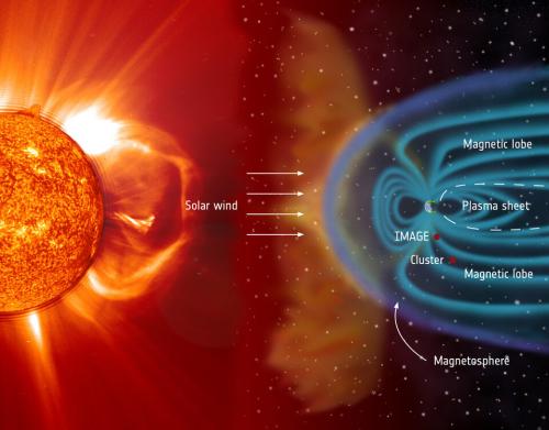 Cluster_and_Image_during_aurora_observation_article_0.jpg