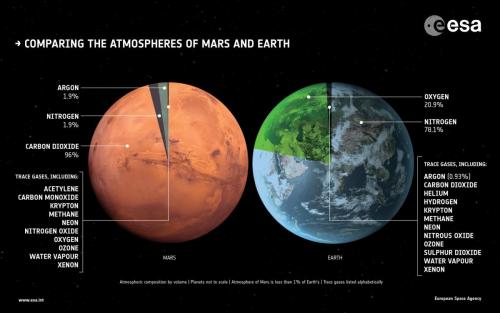 Comparing_the_atmospheres_of_Mars_and_Earth_pillars_0.jpg
