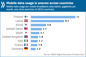 Digital_Economy_0.png