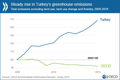 EPR-TUR-2019_web-tur.png