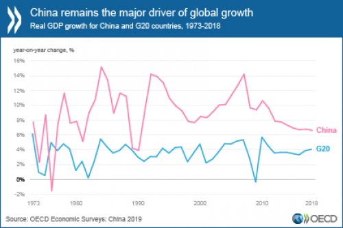 ES-CHN2019_en_web-01_0.png