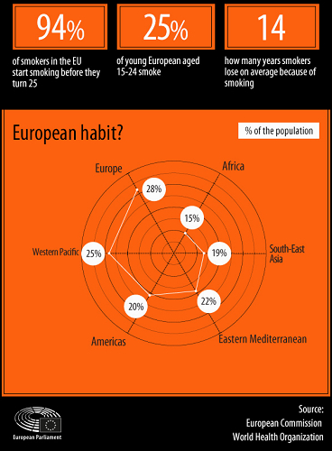 EU SMOKERSA.jpg