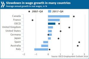 Employment Outlook_v2_0.jpg