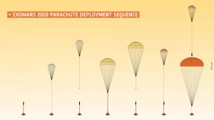 ExoMars_2020_parachute_deployment_sequence_highlight_mob_0.jpg