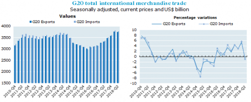 G20-trade-500-08-2018.fw__0.png