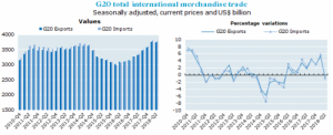 G20-trade-500-08-2018.fw__0_0.png