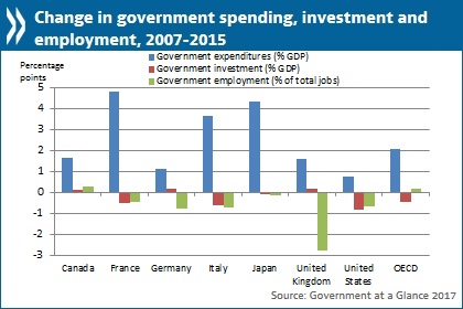 Government%20at%20a%20glance_2017.jpg