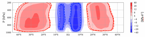 Hadley-cell_0.png