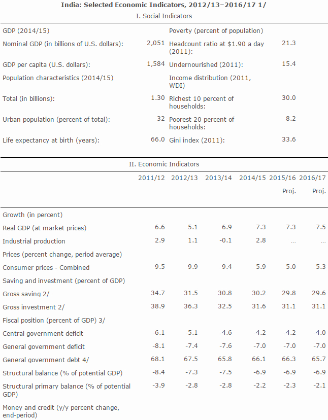 IMF20160301.jpg