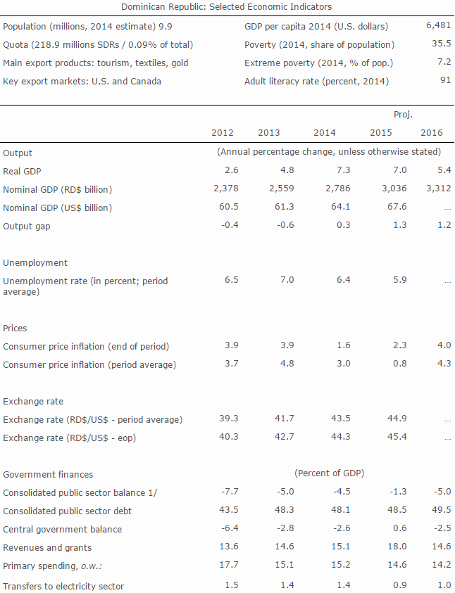 IMF20160301a.jpg