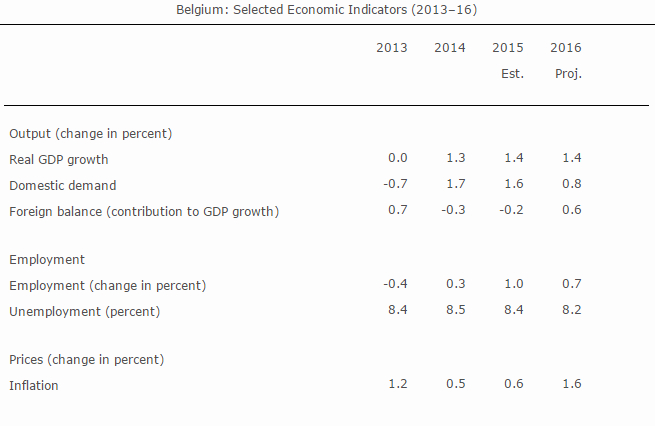 IMF20160307.jpg