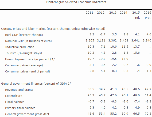 IMF20160308.jpg