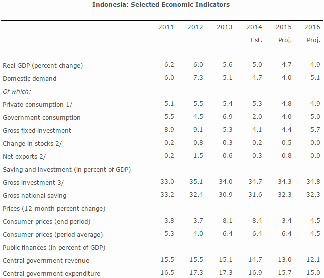 IMF20160315.jpg