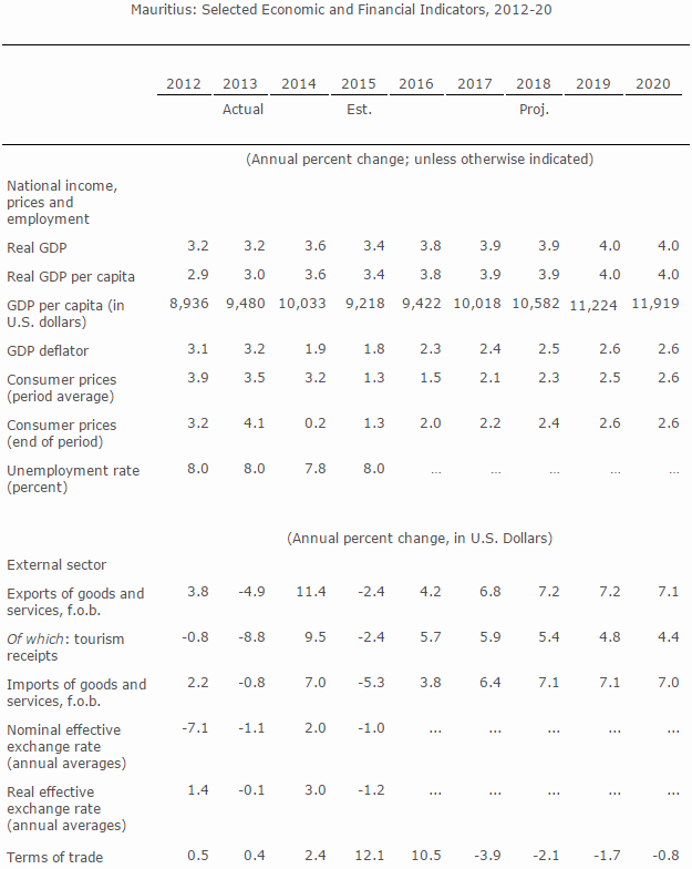 IMF20160317.jpg