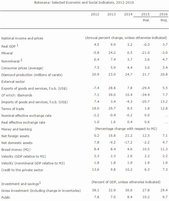 IMF20160317b.jpg