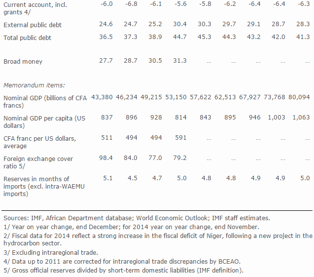 IMF20160322b.jpg