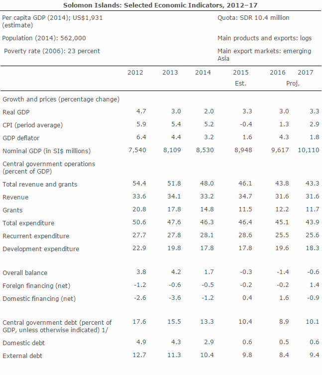 IMF20160323.jpg