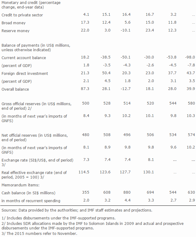 IMF20160323a.jpg