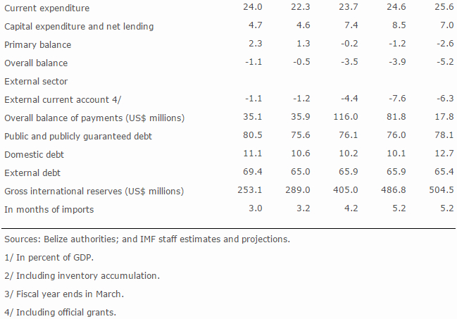 IMF20160328a.jpg