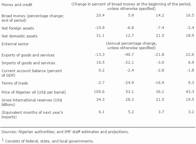 IMF20160331a.jpg