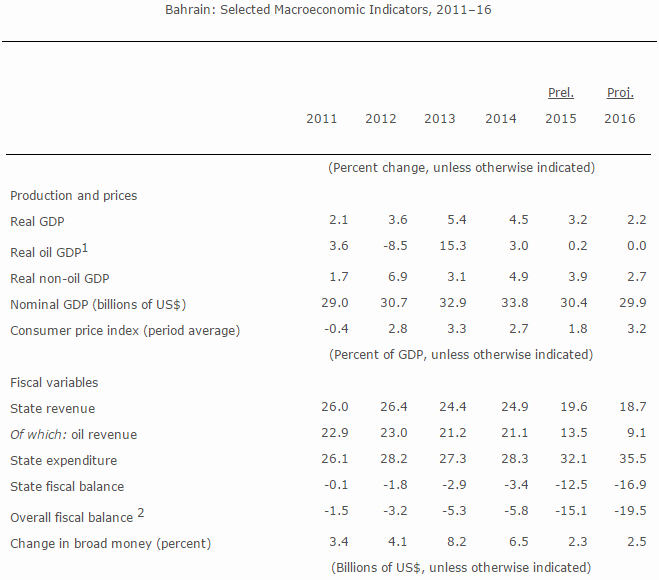 IMF20160426.jpg