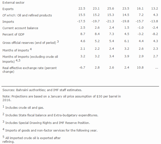 IMF20160426A.jpg