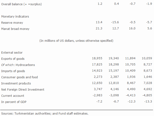 IMF20160502a.jpg