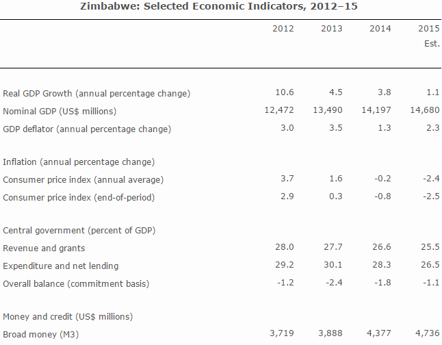 IMF20160504.jpg