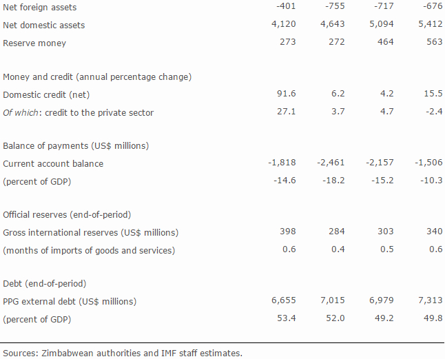 IMF20160504a.jpg