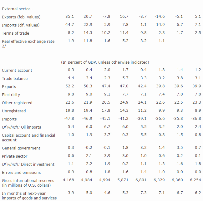 IMF20160506-1.jpg