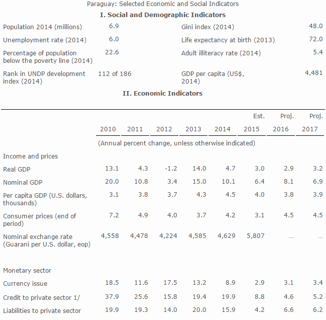 IMF20160506.jpg