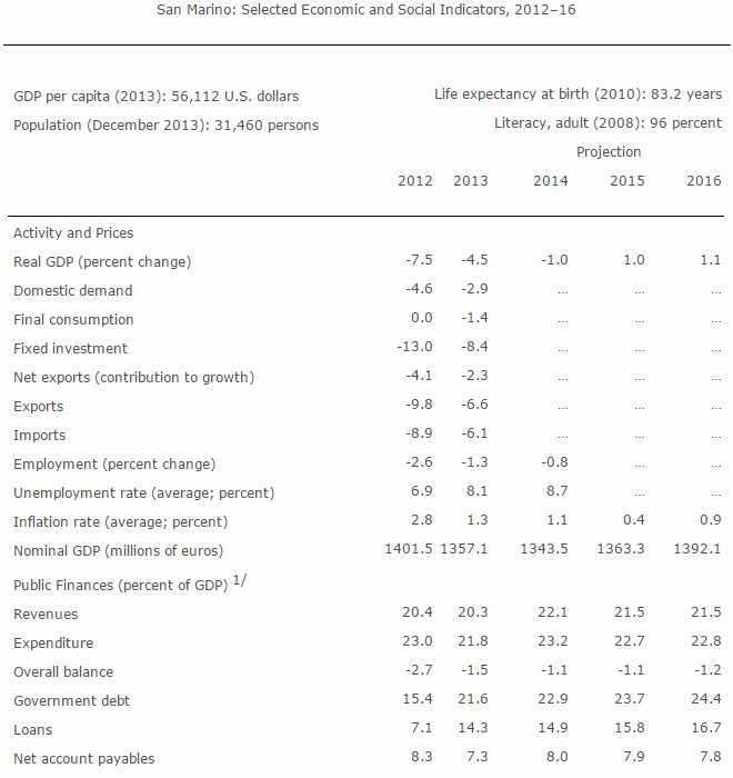 IMF20160510.jpg