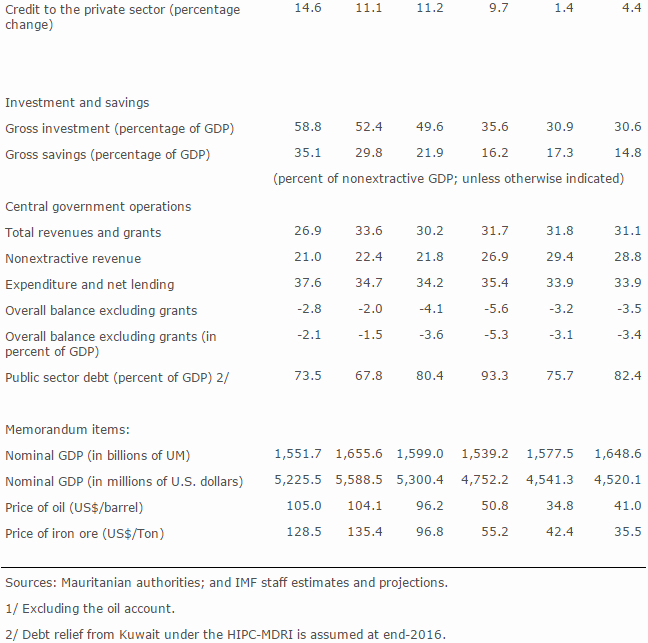 IMF20160511a-1.jpg