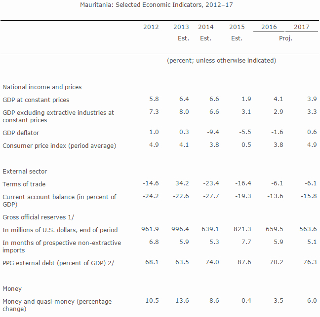 IMF20160511a.jpg