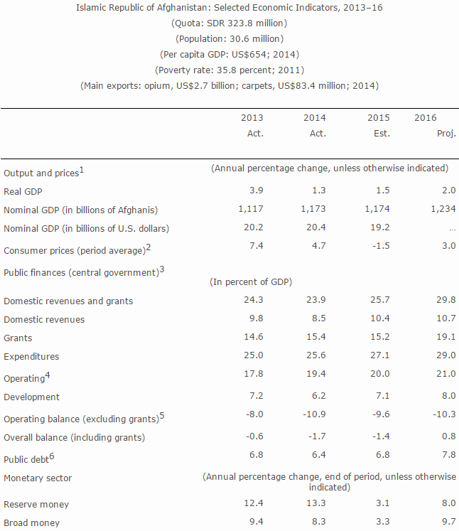 IMF20160513.jpg