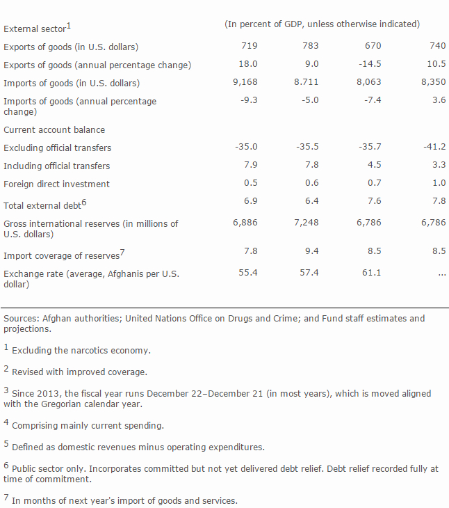 IMF20160513a.jpg