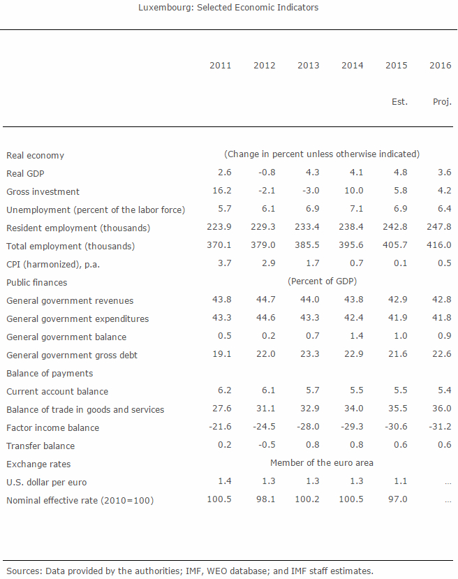 IMF20160516.jpg