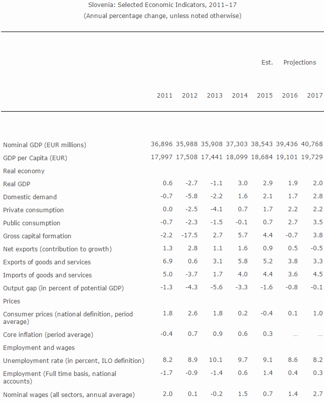 IMF20160516a.jpg