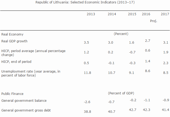 IMF20160518.jpg