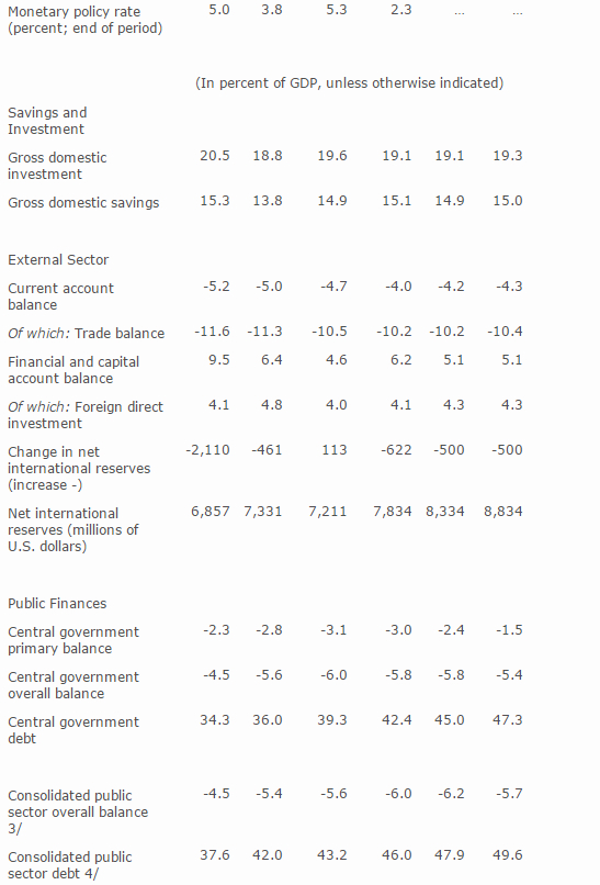 IMF20160519-1.jpg