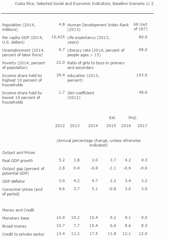 IMF20160519.jpg