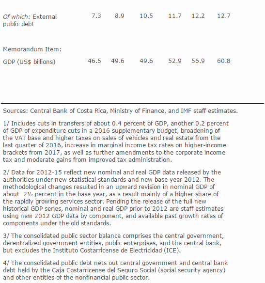 IMF20160519a.jpg