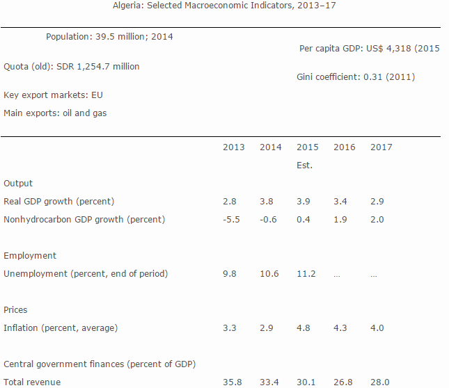 IMF20160519b.jpg