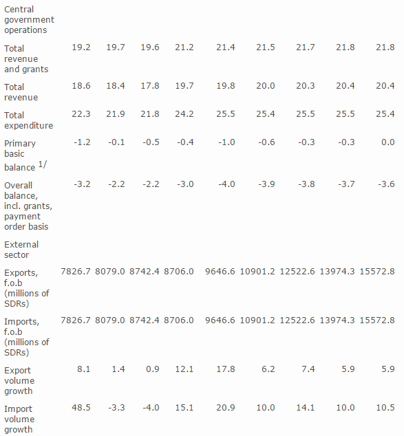 IMF20160527-1.jpg