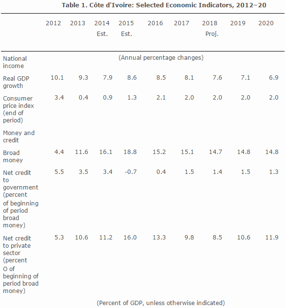 IMF20160527.jpg