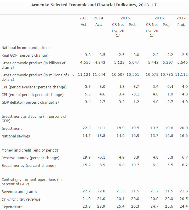 IMF20160615.jpg