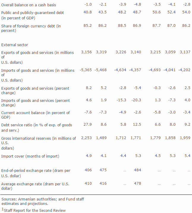 IMF20160615a.jpg