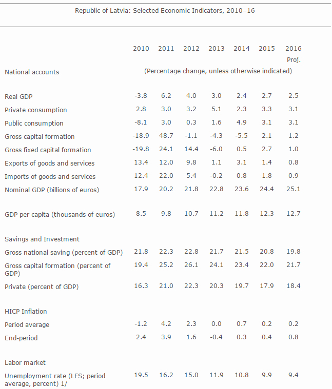 IMF20160616.jpg