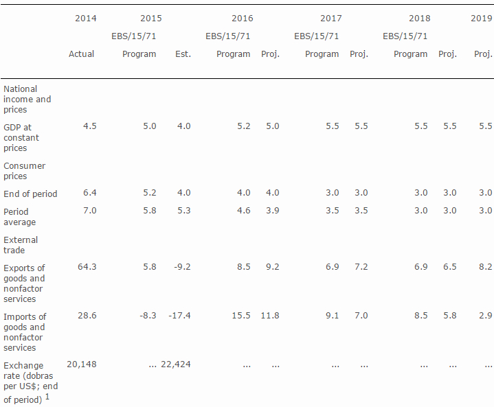 IMF20160617.jpg