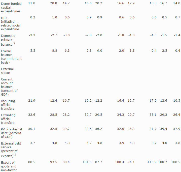 IMF20160617a.jpg